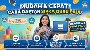 Cara Daftar SIPKA Guru PAUD 2026 untuk Guru yang Belum S1 atau D4