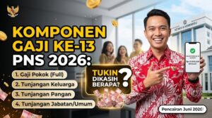Komponen Gaji ke-13 PNS